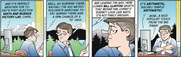 12-11-19 Doonesbury